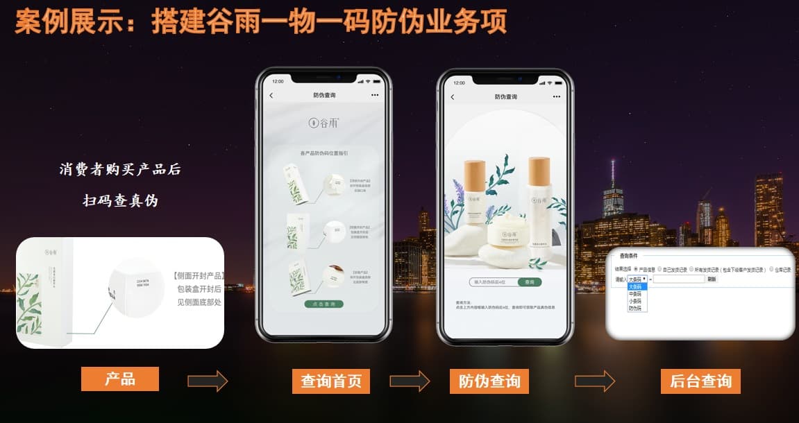 化妆品品牌防伪与扫码营销一体化方案实际应用展示